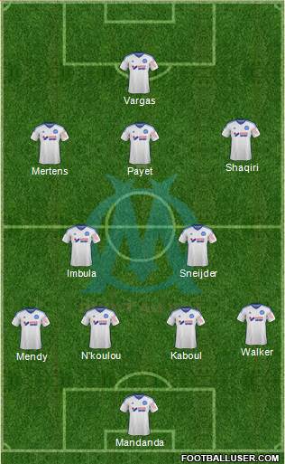 Olympique de Marseille Formation 2014