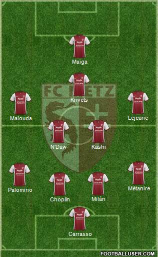 Football Club de Metz Formation 2014