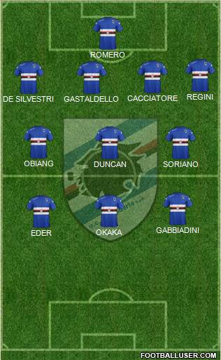 Sampdoria Formation 2014