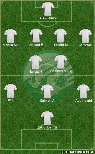 Williams Connection FC Formation 2014