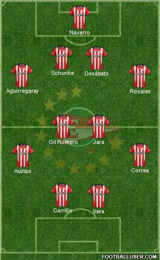 Estudiantes de La Plata Formation 2014