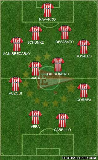 Estudiantes de La Plata Formation 2014