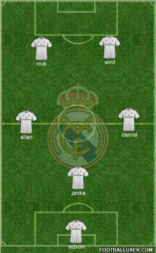 Real Madrid C.F. Formation 2014