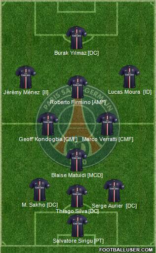 Paris Saint-Germain Formation 2014