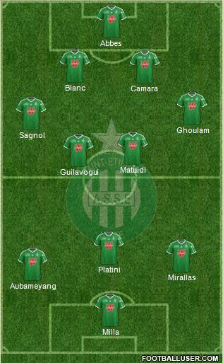 A.S. Saint-Etienne Formation 2014