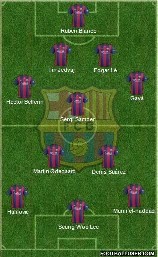 F.C. Barcelona Formation 2014