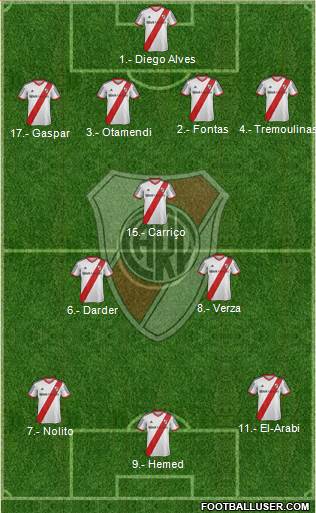 River Plate Formation 2014