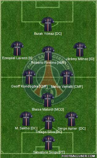 Paris Saint-Germain Formation 2014