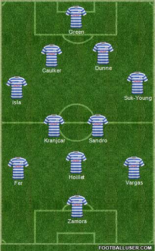 Queens Park Rangers Formation 2014