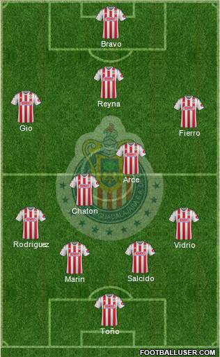 Club Guadalajara Formation 2014