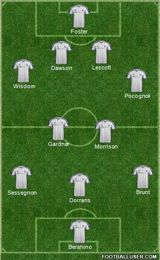 West Bromwich Albion Formation 2014