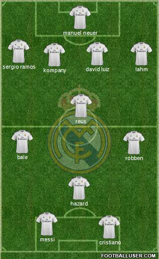 Real Madrid C.F. Formation 2014