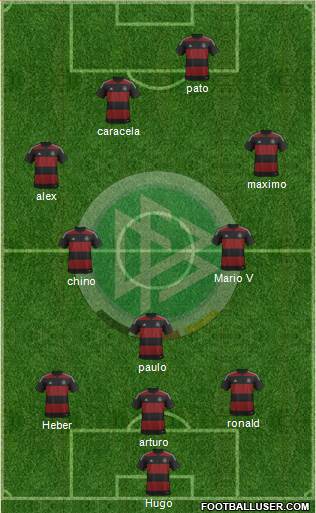 Germany Formation 2014