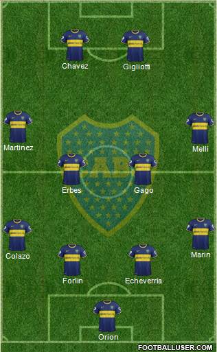 Boca Juniors Formation 2014