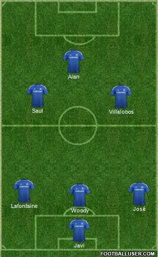 Chelsea Formation 2014