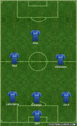Chelsea Formation 2014