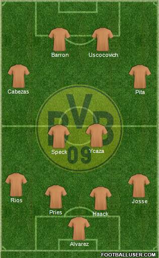 Borussia Dortmund Formation 2014