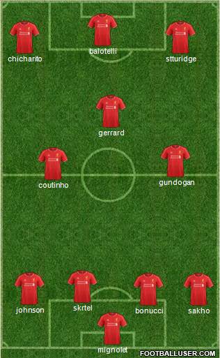 Liverpool Formation 2014
