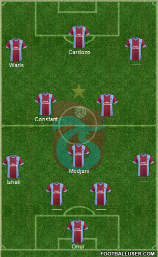 Trabzonspor Formation 2014