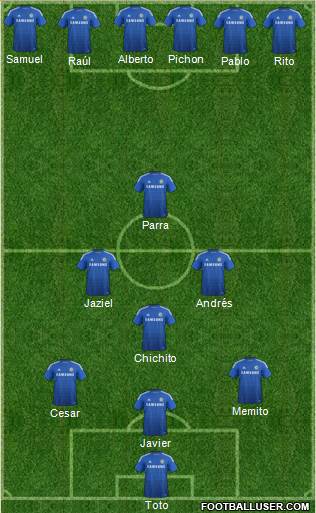 Chelsea Formation 2014