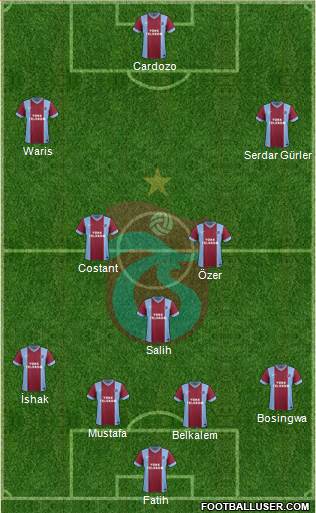 Trabzonspor Formation 2014