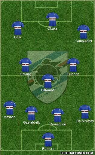 Sampdoria Formation 2014