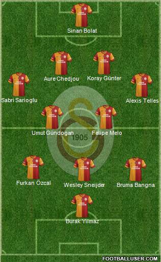 Galatasaray SK Formation 2014