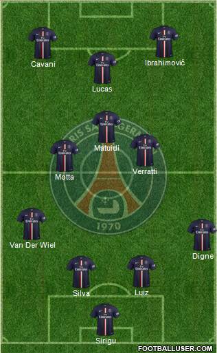 Paris Saint-Germain Formation 2014
