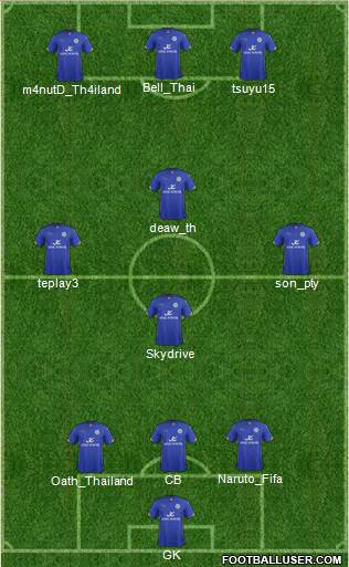 Leicester City Formation 2014