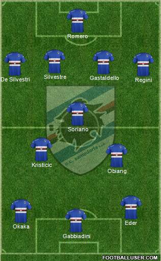Sampdoria Formation 2014