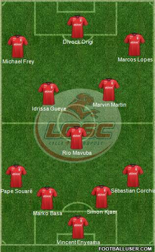 LOSC Lille Métropole Formation 2014