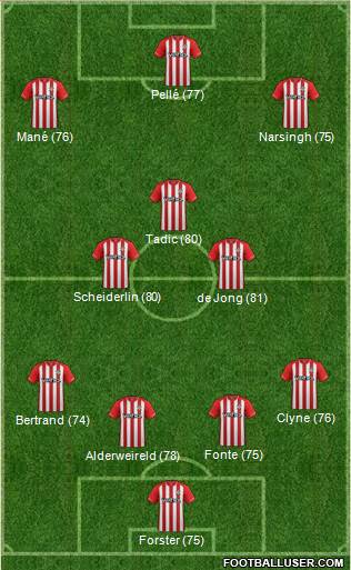 Southampton Formation 2014