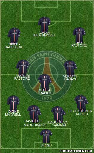 Paris Saint-Germain Formation 2014