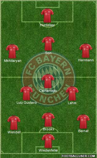 FC Bayern München Formation 2014