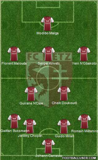 Football Club de Metz Formation 2014