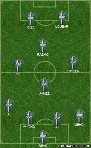 Newcastle Jets football formation