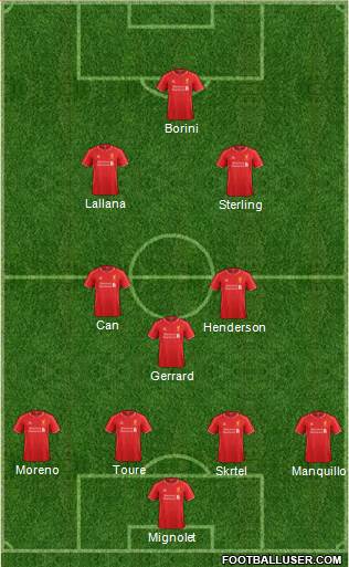 Liverpool Formation 2014