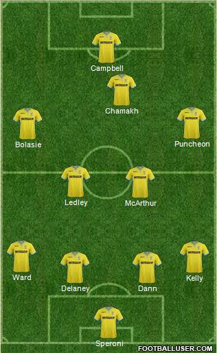 Crystal Palace Formation 2014