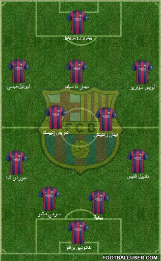 F.C. Barcelona Formation 2014