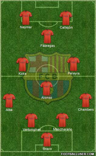 F.C. Barcelona Formation 2014