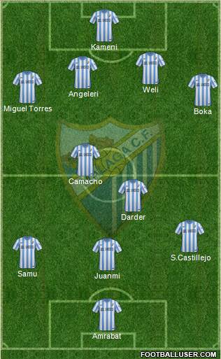 Málaga C.F., S.A.D. Formation 2014