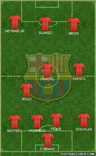 F.C. Barcelona Formation 2014