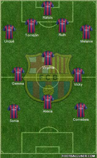 F.C. Barcelona Formation 2014