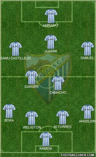 Málaga C.F., S.A.D. Formation 2014