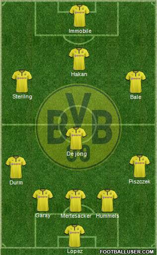 Borussia Dortmund Formation 2014