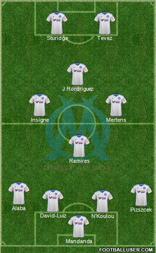 Olympique de Marseille Formation 2014