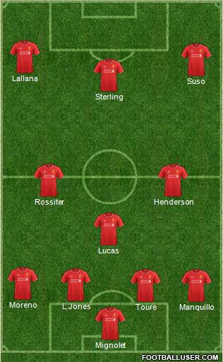 Liverpool Formation 2014