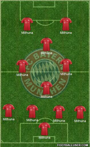 FC Bayern München Formation 2014