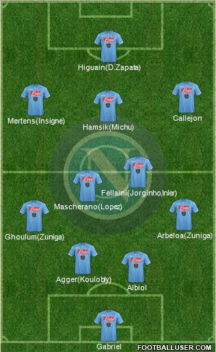 Napoli Formation 2014