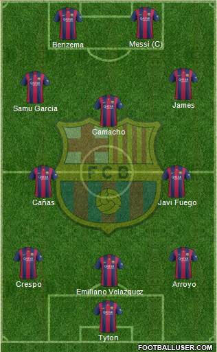 F.C. Barcelona Formation 2014